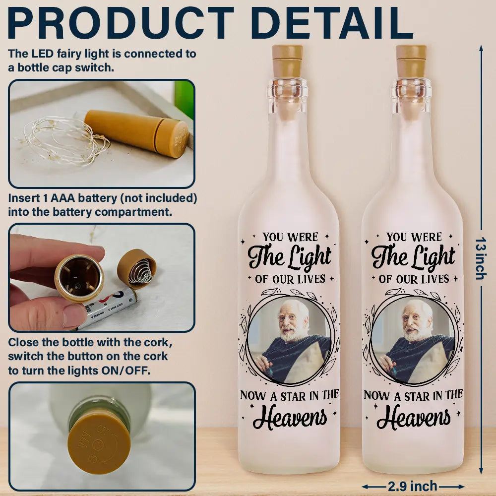 Custom photo memorial bottle light with LED, personalized gift.